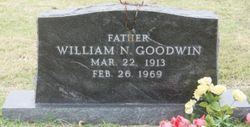 William Norman Goodwin 