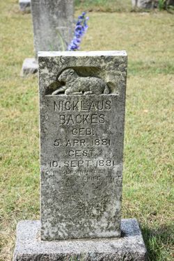 Nicklaus Backes 