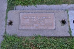 Abraham Munoz Carrillo 
