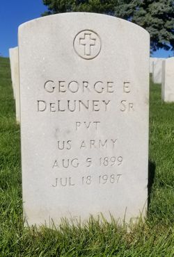 George Edward Deluney 