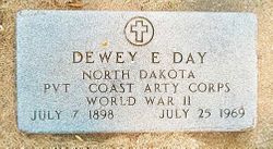Dewey Ernie Day 