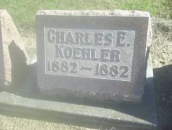 Charles E. Koehler 