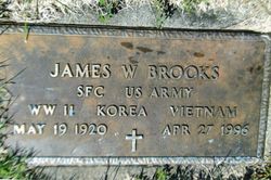 James W. Brooks 