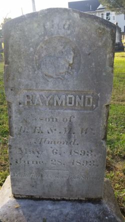 Raymond Almond 