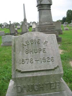 Abbie F. Shupe 