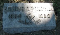 Arthur D. Pecoy Jr.