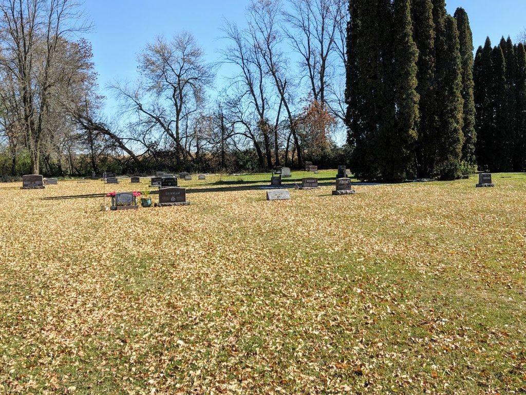 Walworth Baptist Cemetery