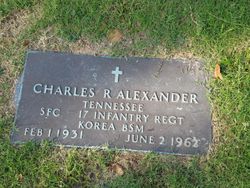 Charles R Alexander 