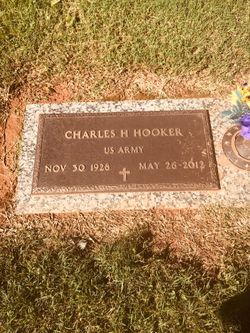 Charles Herbert Hooker 