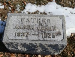 Aaron Arner 