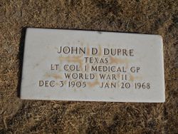 Dr John D Dupre 