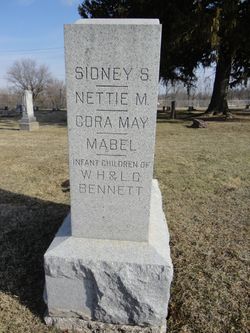 Nettie M. Bennett 