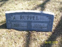 Willis C. Ruppel 