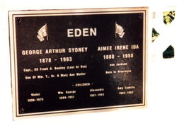 George Arthur Sydney Eden 