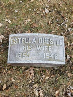 Estella <I>Duesler</I> Failing Horton 
