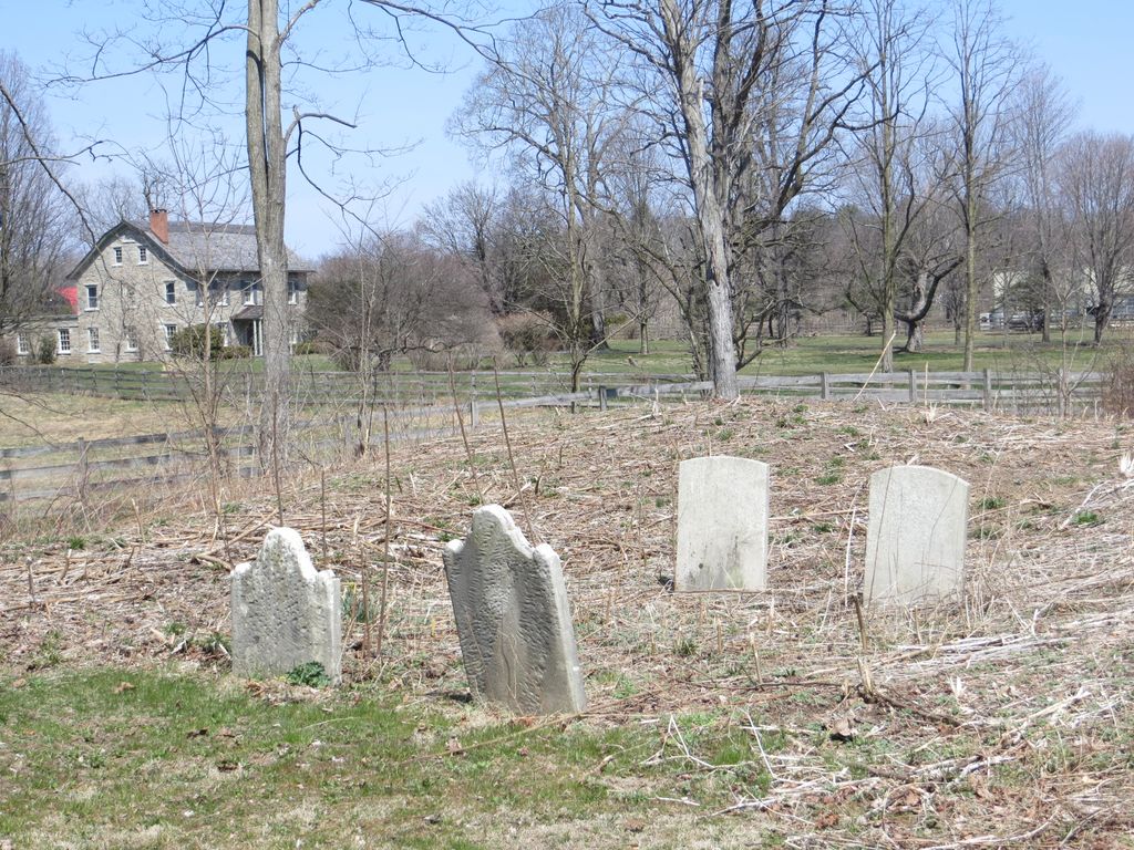 Hornbeek Family Cemetery