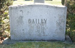 Arthur Edward Bailey 