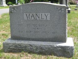 George F. Manly 