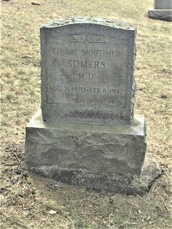 Dr. Elbert Mortimer Somers Jr.