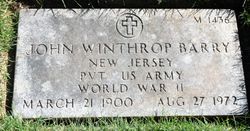 John Winthrop Barry 