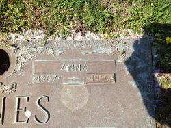 Anna <I>Roberts</I> Jones 
