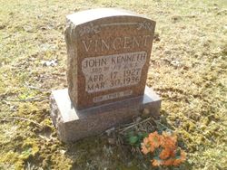 John Kenneth Vincent 
