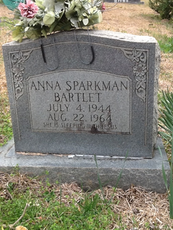 Anna <I>Sparkman</I> Bartlet 
