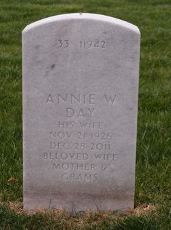Annie W Day 