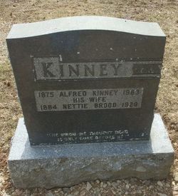 Alfred Edmond Kinney 