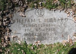 William Lewis Hibbard 