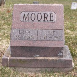 Fred Moore 