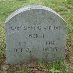 Mary Simmons <I>Andrews</I> Worth 