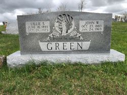 John W. Green 