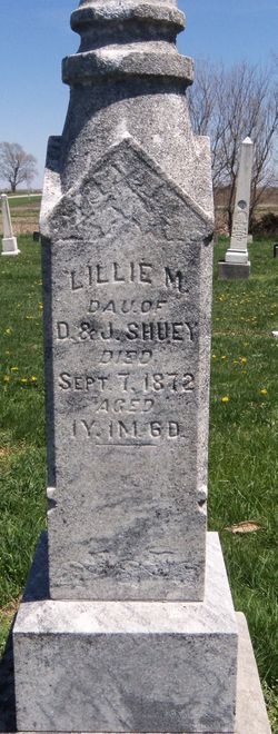 Lillie M. Shuey 