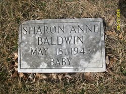 Sharon Anne Baldwin 