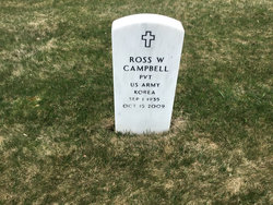 Pvt Ross W. Campbell 