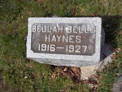 Beulah Belle Haynes 