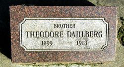 Theodore Dahlberg 