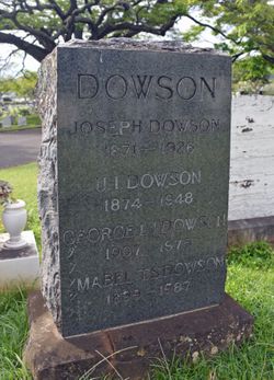 Joseph Dowson 