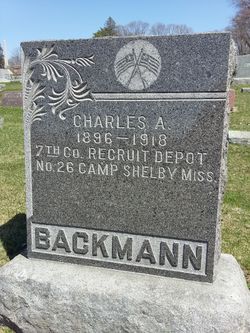Charles A Backmann 
