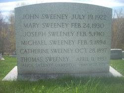 John F. Sweeney 