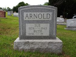 Susan Janette <I>Houtz</I> Arnold 