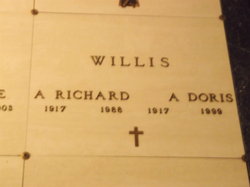 A Richard Willis 