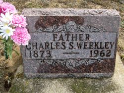 Charles Stewart Weekley 