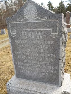 John Dow 