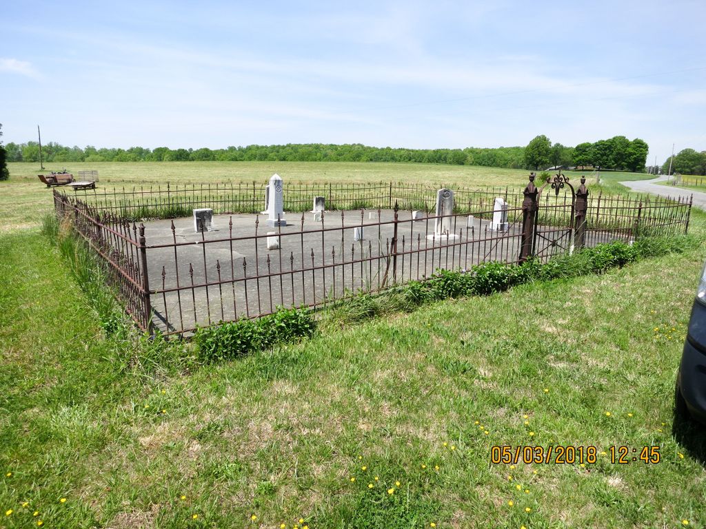 F.C. Shelton Family Cemetery