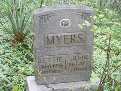 John Alexander Myers 