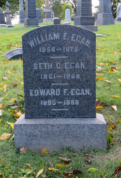 Edward F. Egan 