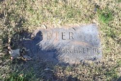 Margaret M. Carter 