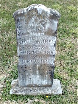 Jane E <I>Caruth</I> Dunn 
